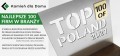 Grafika - Top 100.jpg